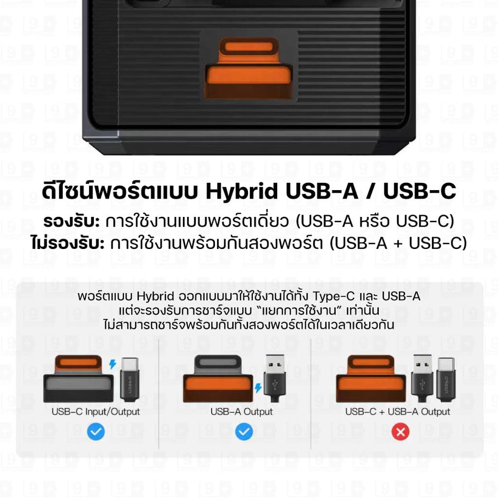 Orsen by Eloop C42T GaN Charger 65W หัวชาร์จ PD QC PPS Type C ชาร์จเร็ว adapter notebook มอก. รูปที่ 9