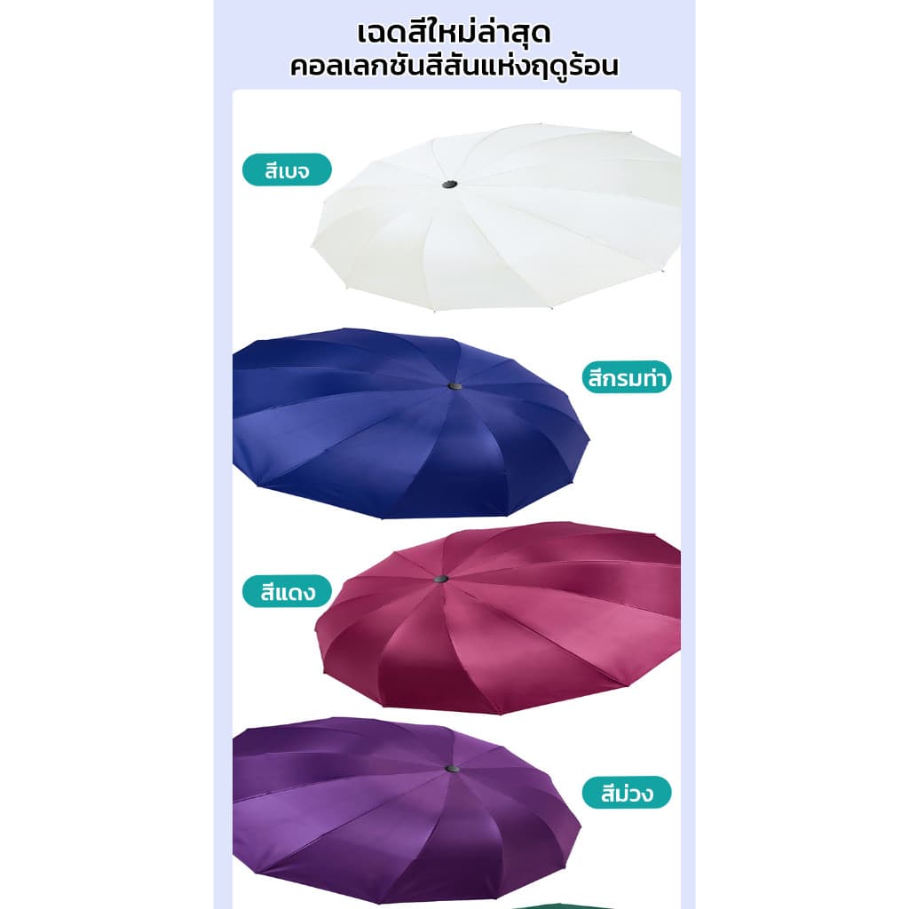 MAYNOS ร่มพับพกพา 12 ก้าน หน้ากว้างพิเศษ 126cm กันแดด UV >99% นวัตกรรมพับย้อนกลับ กันฝนเทฟลอน รูปที่ 8
