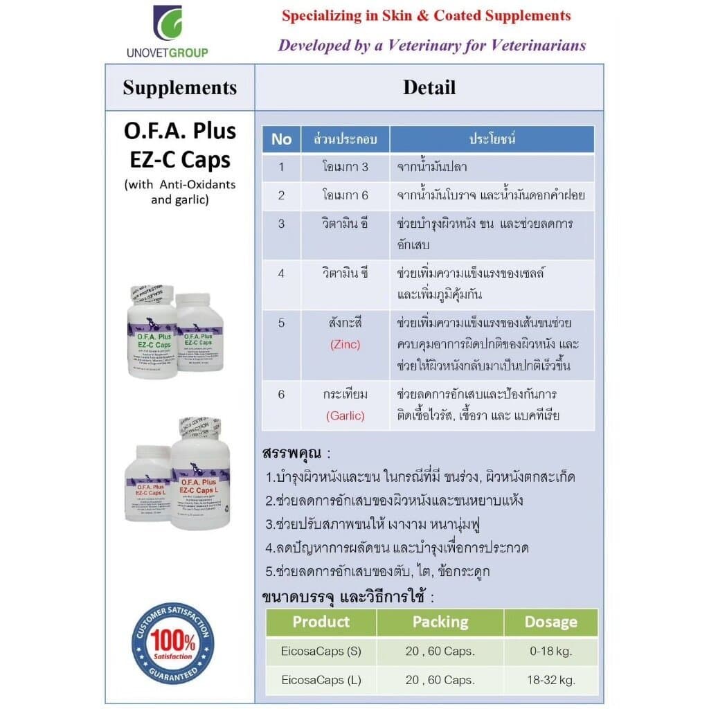 O.F.A. Plus อาหารเสริม บำรุงผิวหนังและเส้นขน สำหรับสัตว์เลี้ยง รูปที่ 3