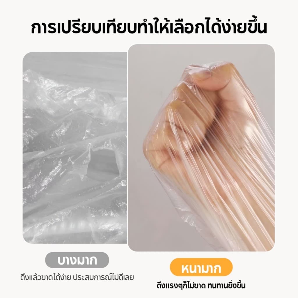พลาสติกคลุมกันฝุ่น ผ้าคลุมเฟอร์นิเจอร์โปร่งใสแบบยืดหยุ่น นำกลับมาใช้ซ้ำได้ ดูแลง่าย ป้องกันฝุ่น กันน้ำ ทนทาน รูปที่ 3