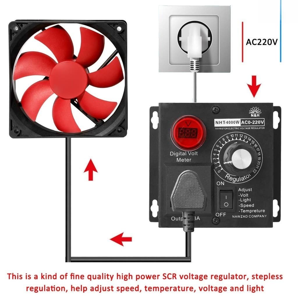 เครื่องควบคุมแรงดันไฟฟ้า 4000W AC 220V ควบคุมมอเตอร์และความร้อน แบบพกพา ทนทาน ปรับความเร็วได้ละเอียด รูปที่ 2