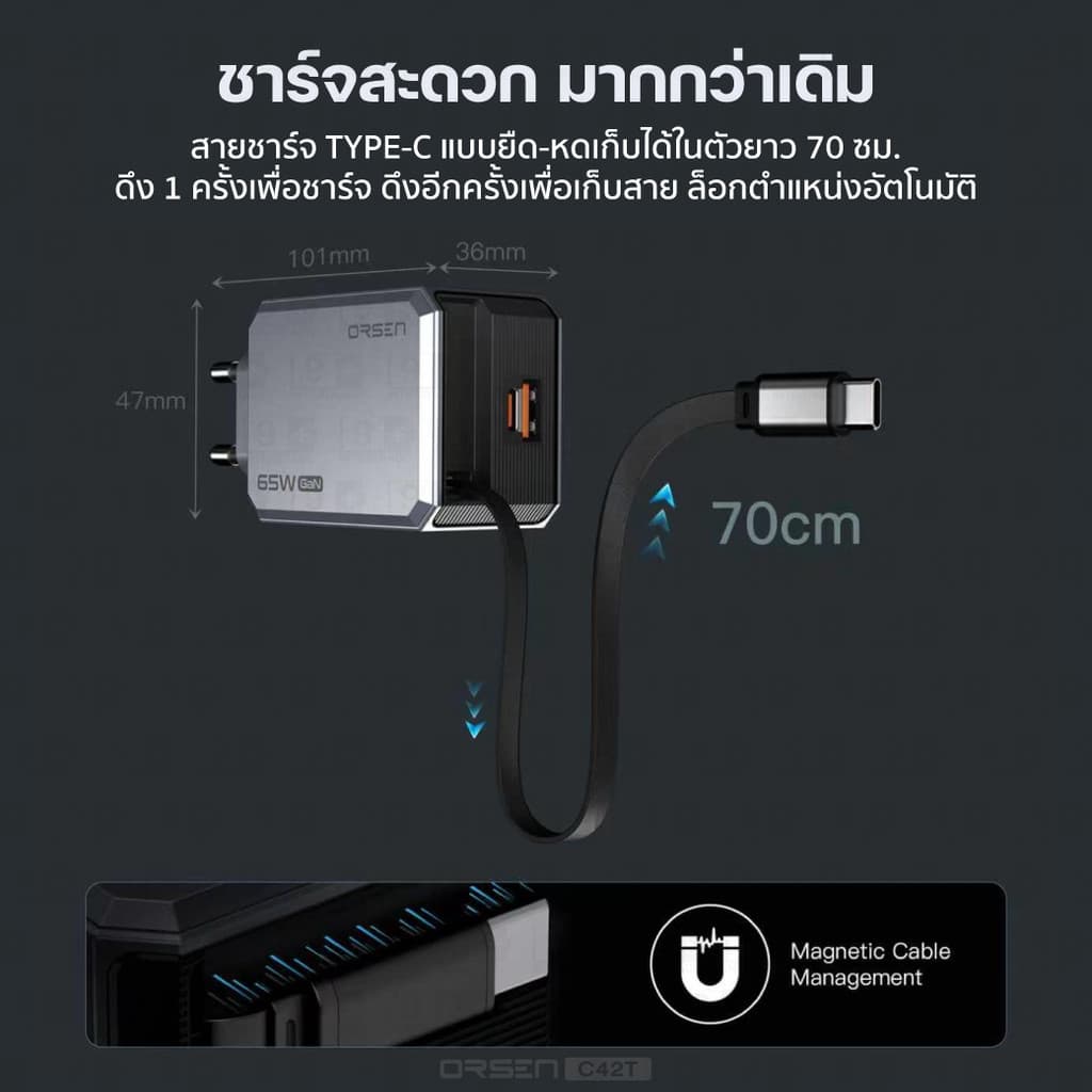Orsen by Eloop C42T GaN Charger 65W หัวชาร์จ PD QC PPS Type C ชาร์จเร็ว adapter notebook มอก. รูปที่ 7