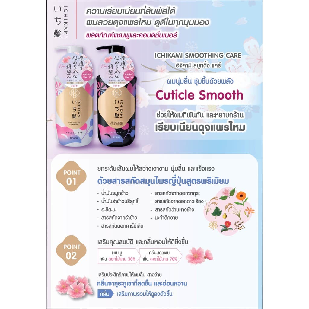 MORITOMO Official - ICHIKAMI Smoothing Conditioner 450 g / ครีมนวดบำรุงเส้นผม หนังศีรษะ สูตรเพื่อผมลื่น กลิ่นซากุระ รูปที่ 4