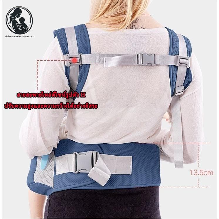 0-36เดือน เป้อุ้มเด็ก มีที่นั่งที่นั่งคาดเอว แบบมีที่นั่ง แยกได้ เป้อุ้มลูก Ergonomic Carrier รูปที่ 4