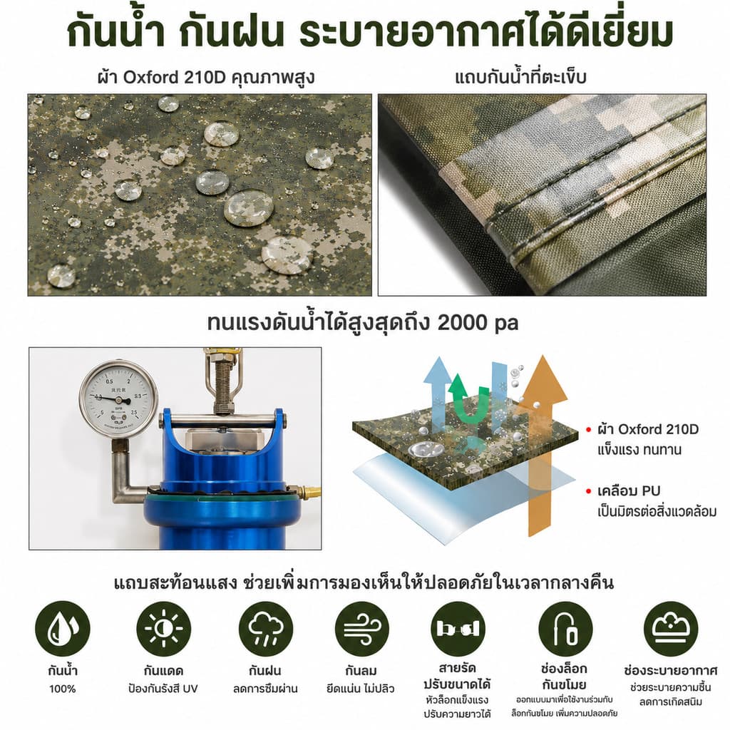 ผ้าคลุมมอเตอร์ไซค์ กันฝน 100% ผ้า Oxford 210D ลายพราง ระบายอากาศดี กัน UV มีแถบสะท้อนแสง รูปที่ 6