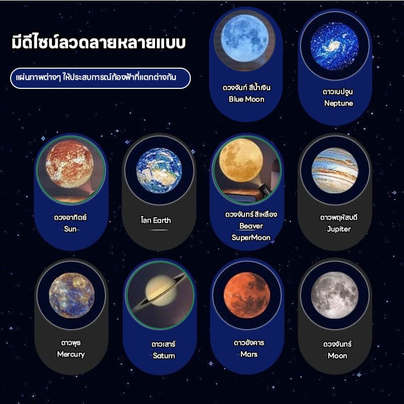 เครื่องฉายจักรวาล โปรเจคเตอร์ โปรเจคเตอร์เปลี่ยนลายท้องฟ้าได้ โปรเจคเตอร์ดาวเคราะห์ 360° หมุนได้ USB ไฟกลางคืน รูปที่ 3