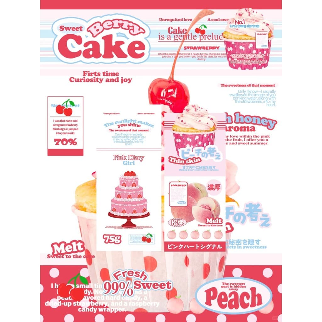 22ชิ้น/เซ็ตหวานเบอร์รี่เค้กปิดผนึกสติกเกอร์การ์ดอวยพรชุดวัสดุบรรจุภัณฑ์ ทําเอง ตกแต่ง รูปที่ 6