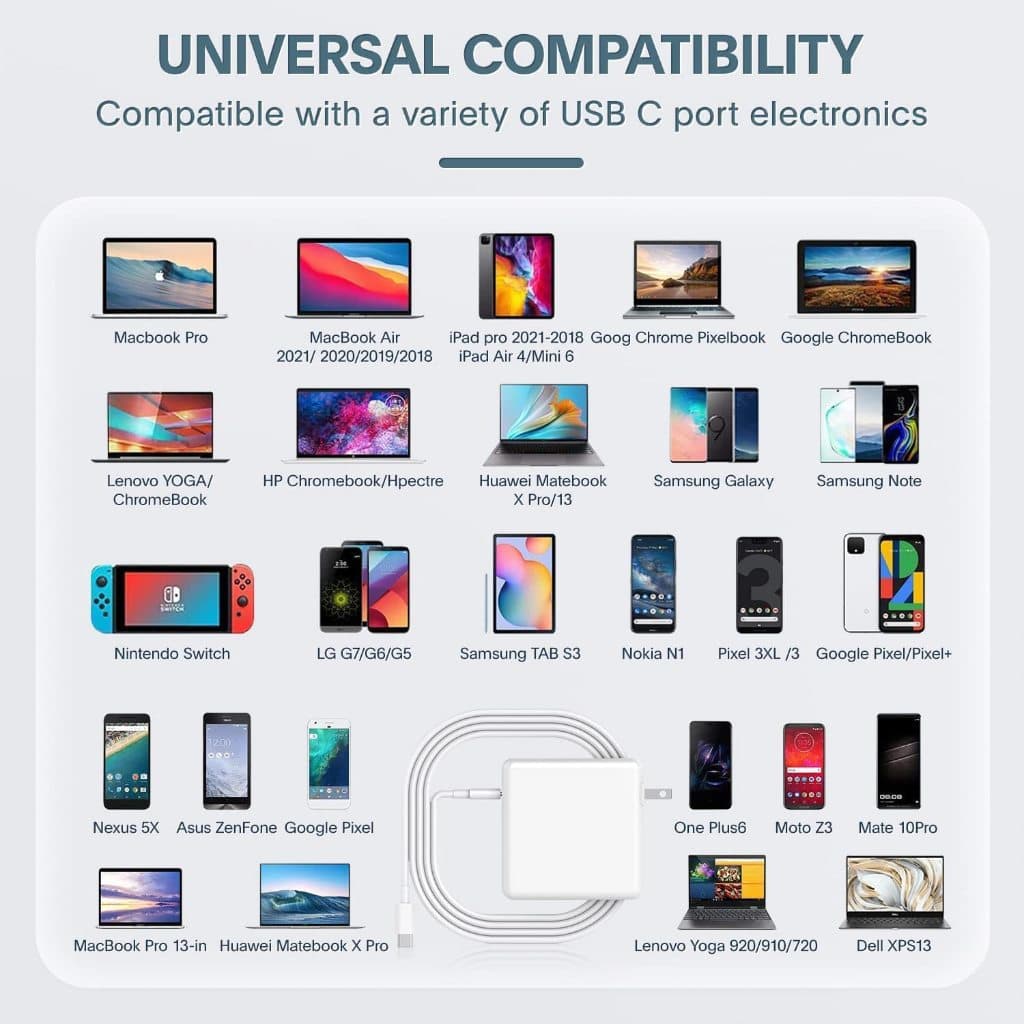 For MBook Pro Charger - 118W USB C Charger Fast Charger, compatible with MBook pro/Air, M1 M2 M3 M4, USB C devices, char รูปที่ 2