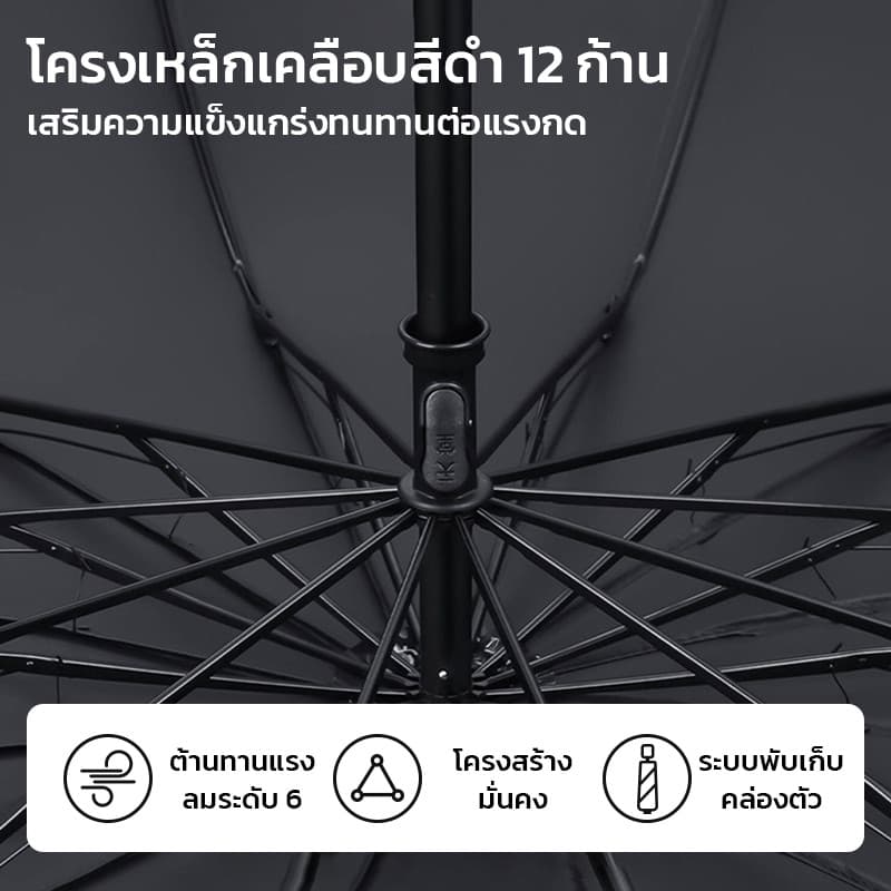 MAYNOS ร่มพับพกพา 12 ก้าน หน้ากว้างพิเศษ 126cm กันแดด UV >99% นวัตกรรมพับย้อนกลับ กันฝนเทฟลอน รูปที่ 4