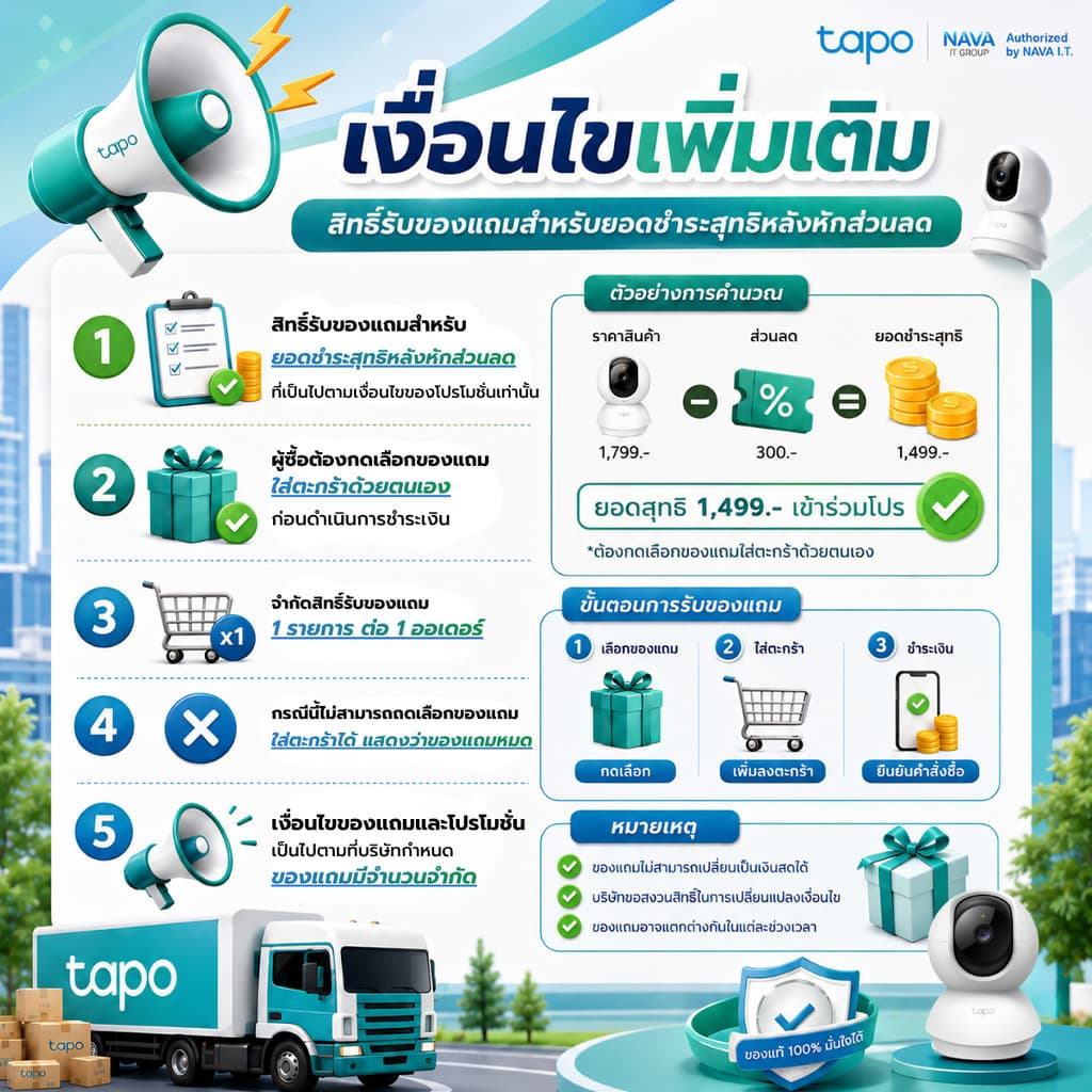 TP-LINK ARCHER TXE70UH USB 3.0 ADAPTER WI-FI 6E WIRELESS AXE5400 HIGH GAIN ประกันตลอดอายุการใช้งาน รูปที่ 2