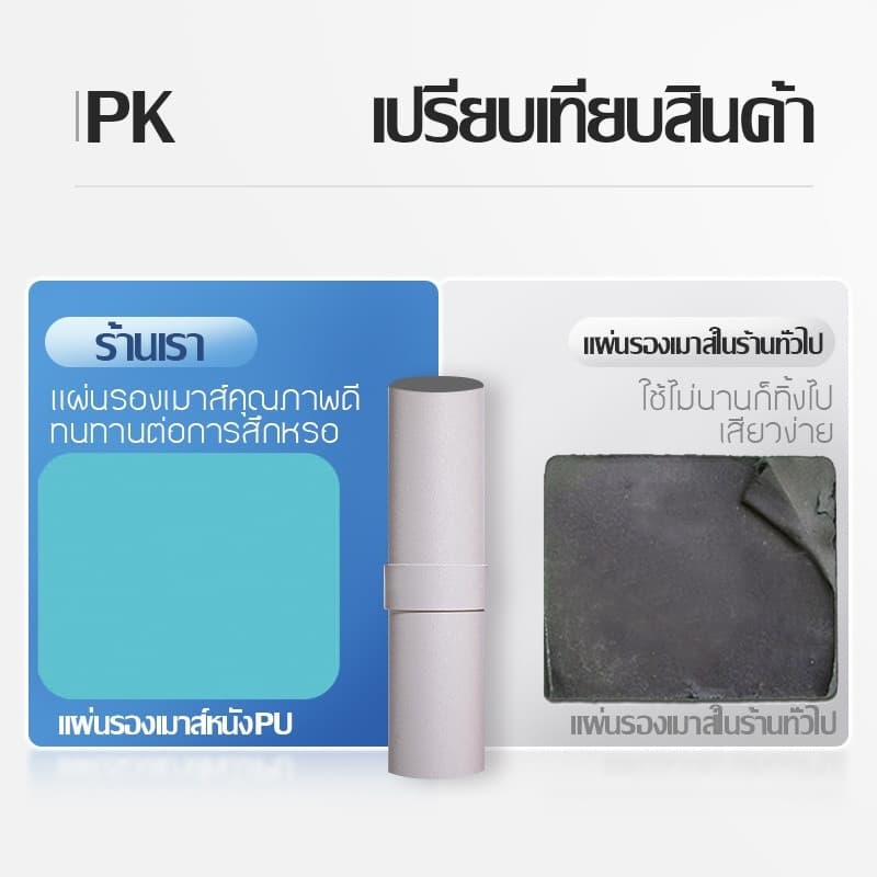 แผ่น รอง คอมพิวเตอร์ โน๊ตบุ๊ค เสื่อหนังปูโต๊ะ กันลื่น กันน้ำ แผ่นรองเมาส์หนัง PU /gaming mousepad รูปที่ 9