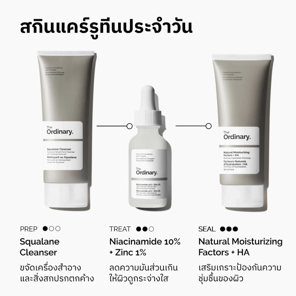 The Ordinary Niacinamide 10% + Zinc 1% - 30/60mL | เซรั่มลดการเกิดสิว กระชับรูขุมขน ลดความมัน รูปที่ 9