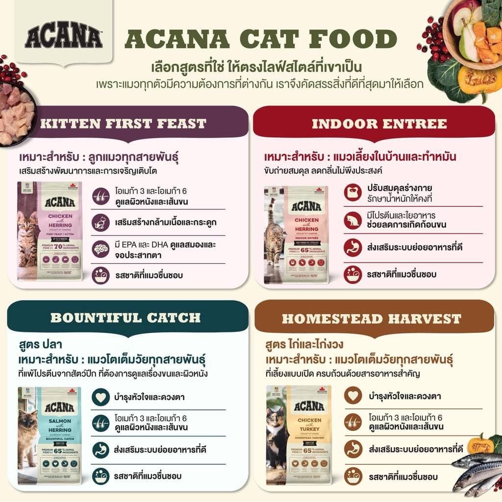 Acana food for cat อะคานา อาหารแมว Premium food with ปริมาณ 4.5kg รูปที่ 2