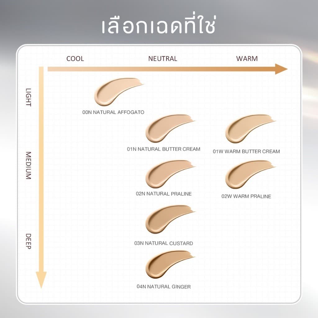 Glad2Glow Perfect Cover Glow Cushion Foundation แกลดทูโกลว์ คุชชั่น ติดทน คุมมัน เนื้อเบา 1 ซอง 6g รูปที่ 4