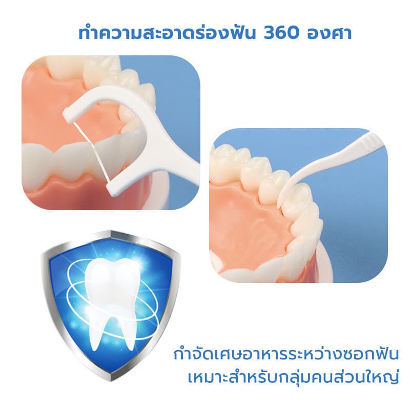 ไม้จิ้มฟัน ไหมขัดฟัน ชนิดด้าม แปรงขัดซอกฟัน สำหรับพกพา รูปที่ 3