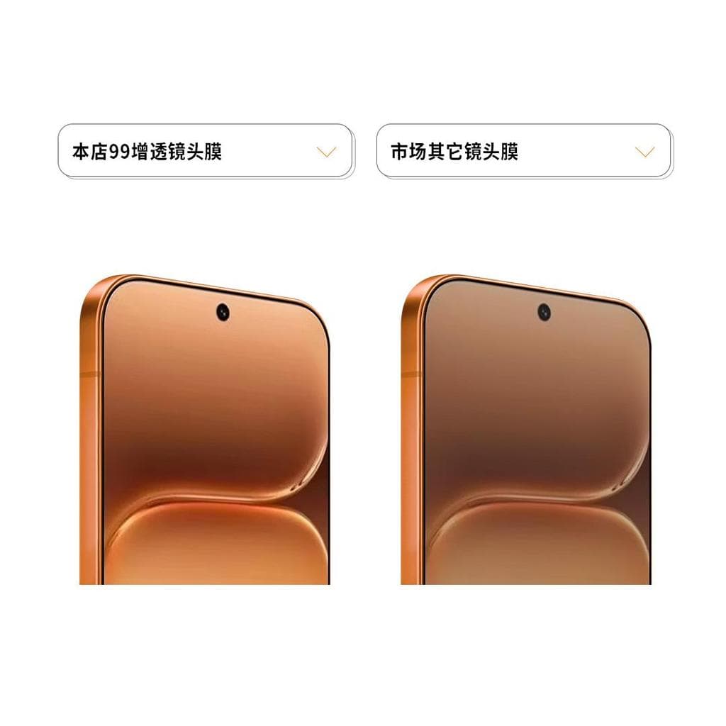 CDBC กรอบตัวป้องกันเลนส์แบบบูรณาการสําหรับ Honor 600/600 Pro, HD Clear Anti-Glare Anti-Scratch, ป้องกันกล้องเต็มรูปแบบ, น้ําหนักเบา Ultra-Thin ไม่มีแรงกระแทกบนการถ่ายภาพ รูปที่ 4