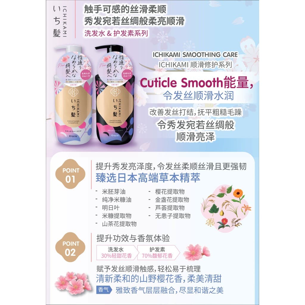 MORITOMO Official - ICHIKAMI Smoothing Conditioner 450 g / ครีมนวดบำรุงเส้นผม หนังศีรษะ สูตรเพื่อผมลื่น กลิ่นซากุระ รูปที่ 8