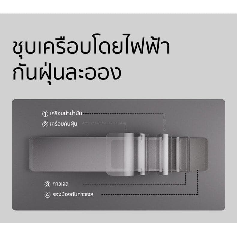 A346 กาวซิลิโคน P'Nat Thai สำหรับเล็บ ติดทนนาน กันน้ำ ไม่ต้องขัดเงา ใช้งานในระยะยาว ความเหนียวสูงมาก รูปที่ 7