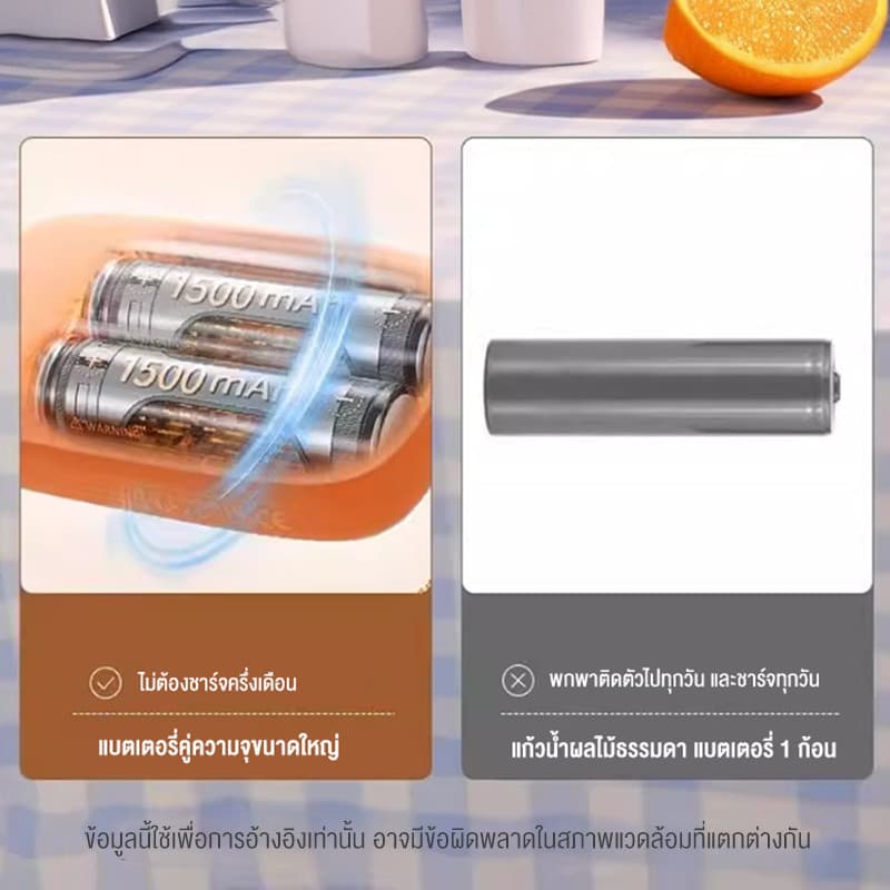เครื่องปั่นแบบแก้วพกพา แก้วปั่นไร้สาย ความจุ 340ML ปั่นน้ําแข็งได้ ชาร์จ ไฟ แก้วปั่นอัตโนมัติ แก้วปั่นพกพา รูปที่ 5