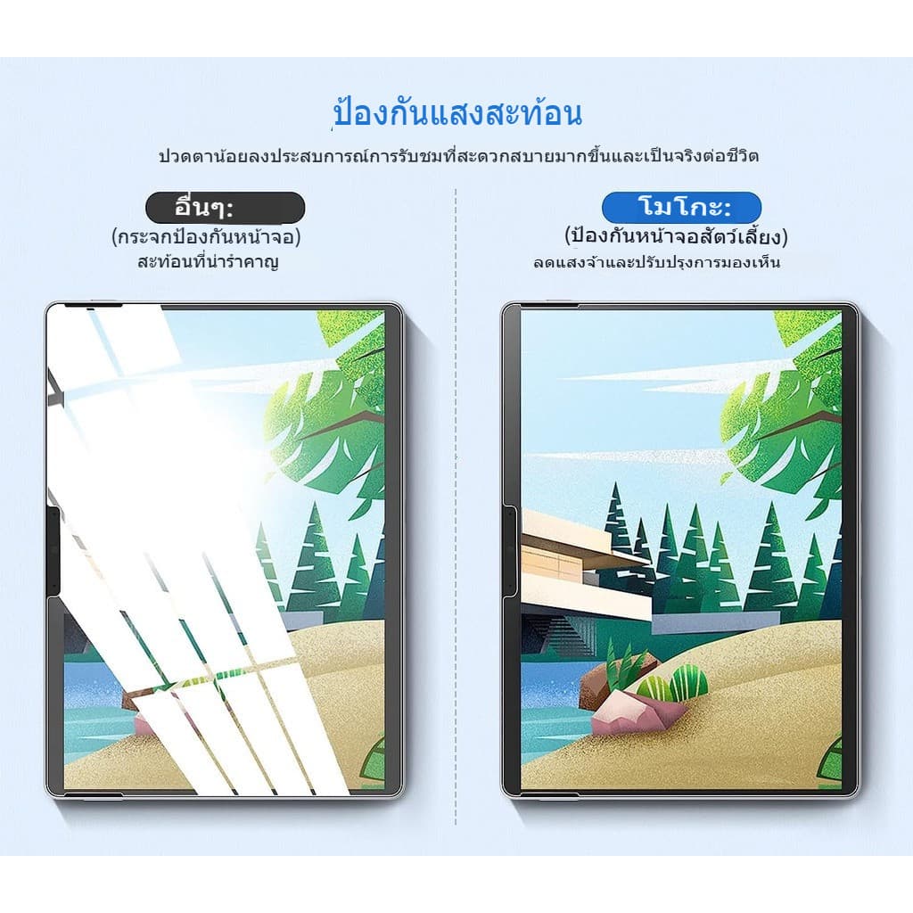 ตัวป้องกันหน้าจอ Microsoft Surface Pro 12 11 10 9 8 x 4 5 6 7 7+ Go 1 2 3 4 Paperlike ตัวป้องกันหน้าจอกระดาษสำหรับ รูปที่ 6