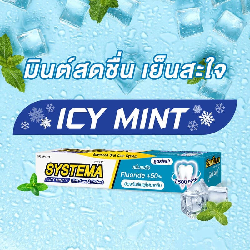 Systema Toothpaste Icy Mint 140g ซิสเท็มมา ยาสีฟัน กลิ่นไอซี่ มินต์. รูปที่ 4