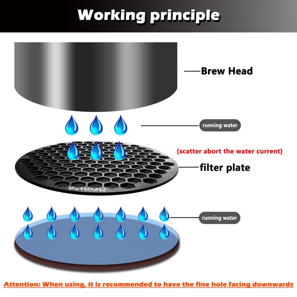 Elec. Smart_Home Espresso Puck Screen / Filter Screen แผ่นกระจายน้ำ ขนาด 51, 58 mm รูปที่ 4