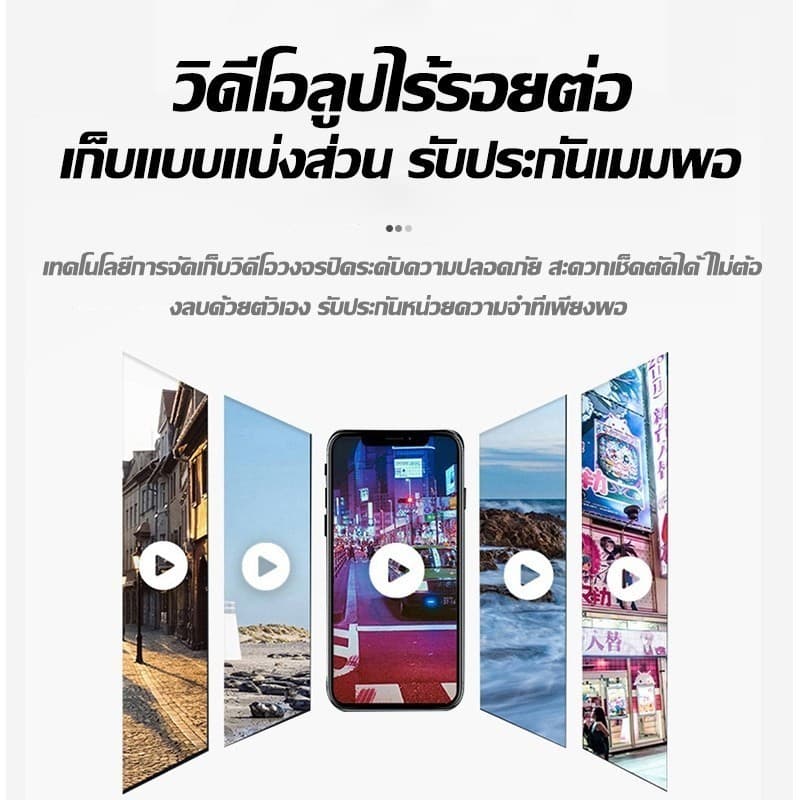 กล้องติดรถยนต์ 4K HD APP WI-FI ในตัว เก็บคลิปวงจร 360° องศามุมกว้าง กล้องหน้าคมชัด กล้องหน้ารถ รูปที่ 6