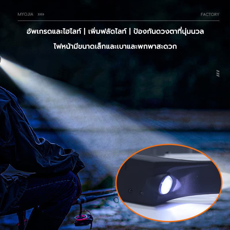 ไฟฉายคาดหัว แสงที่แข็งแกร่ง ด้วย USB ชาร์จใหม่ได้ กันน้ํา การใช้งานกลางแจ้ง ไฟฉายคาดศีรษะ ไฟฉายชาร์จไฟ รูปที่ 7