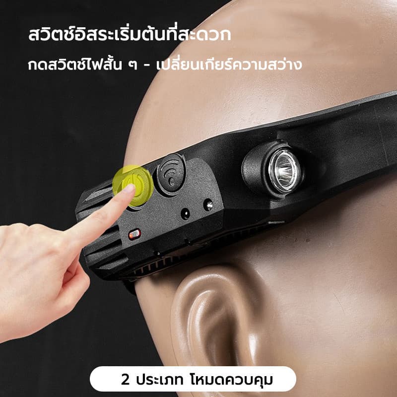 ไฟฉายคาดหัว แสงที่แข็งแกร่ง ด้วย USB ชาร์จใหม่ได้ กันน้ํา การใช้งานกลางแจ้ง ไฟฉายคาดศีรษะ ไฟฉายชาร์จไฟ รูปที่ 6