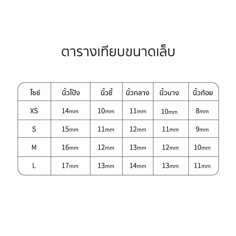 A052 P'Nat เล็บปลอมเจลแท้ แฮนด์เมดสวยจึ้ง เนื้อPMMA อลังการ ลายฮิตสุด ใช้ซ้ำได้ ทำเล็บ ติดทนนาน ชุดอุปกรณ์*1 รูปที่ 3