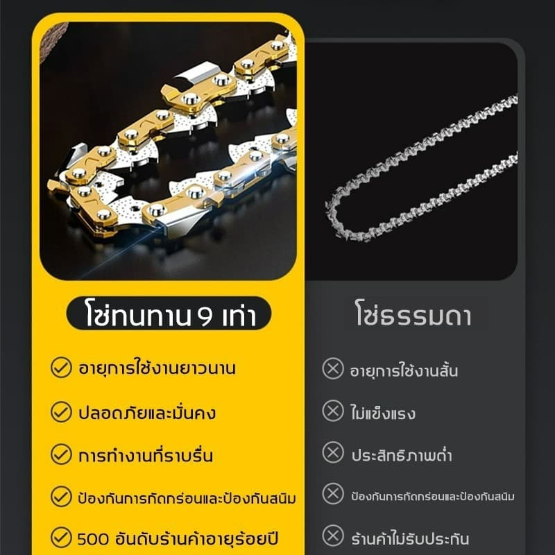 โซ่เลื่อย ขนาด 11.5/12/16 นิ้ว สำหรับ เลื่อยยนต์ / เลื่อยโซ่ยนต์ / เลื่อยไฟฟ้า รับประกันความคม รูปที่ 6