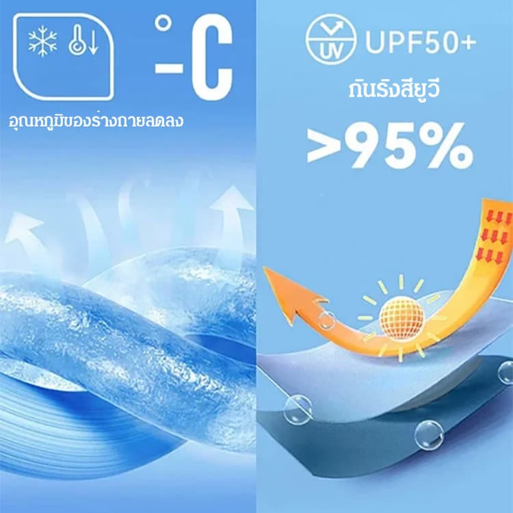กันแดดได้ดีเยี่ยม แจ็คเก็ตสูทลำลองผู้ชาย เนื้อผ้า UPF 50+ ป้องกันรังสียูวีได้มากถึง 99% ใส่ได้ยาวนานไม่ร้อนชื้น แห้งเร็ว ระบายอากาศดี เหมาะกับสภาพอากาศเมืองไทยโดยเฉพาะ ใส่ทำงานกลางแจ้งหรือทำกิจกรรมภายใต้แสงแดดได้อย่างมั่นใจ รูปที่ 3