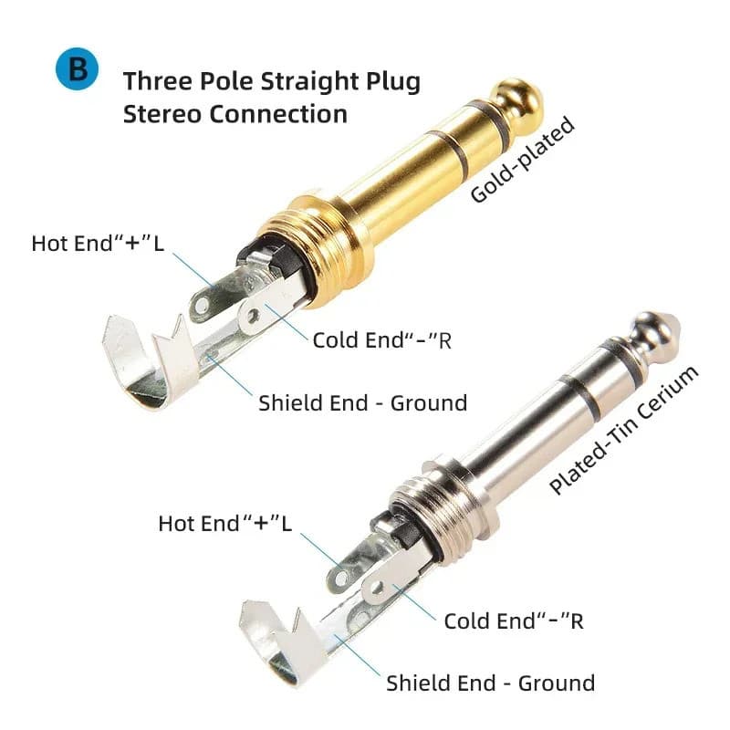 REAN 6.35 มม.2/3 เสาสเตอริโอปลั๊ก Gold-plated 1/4′′ Mono ชุดหูฟังไมโครโฟน Solder TRS ลําโพงกีตาร์ TS Connecto รูปที่ 5