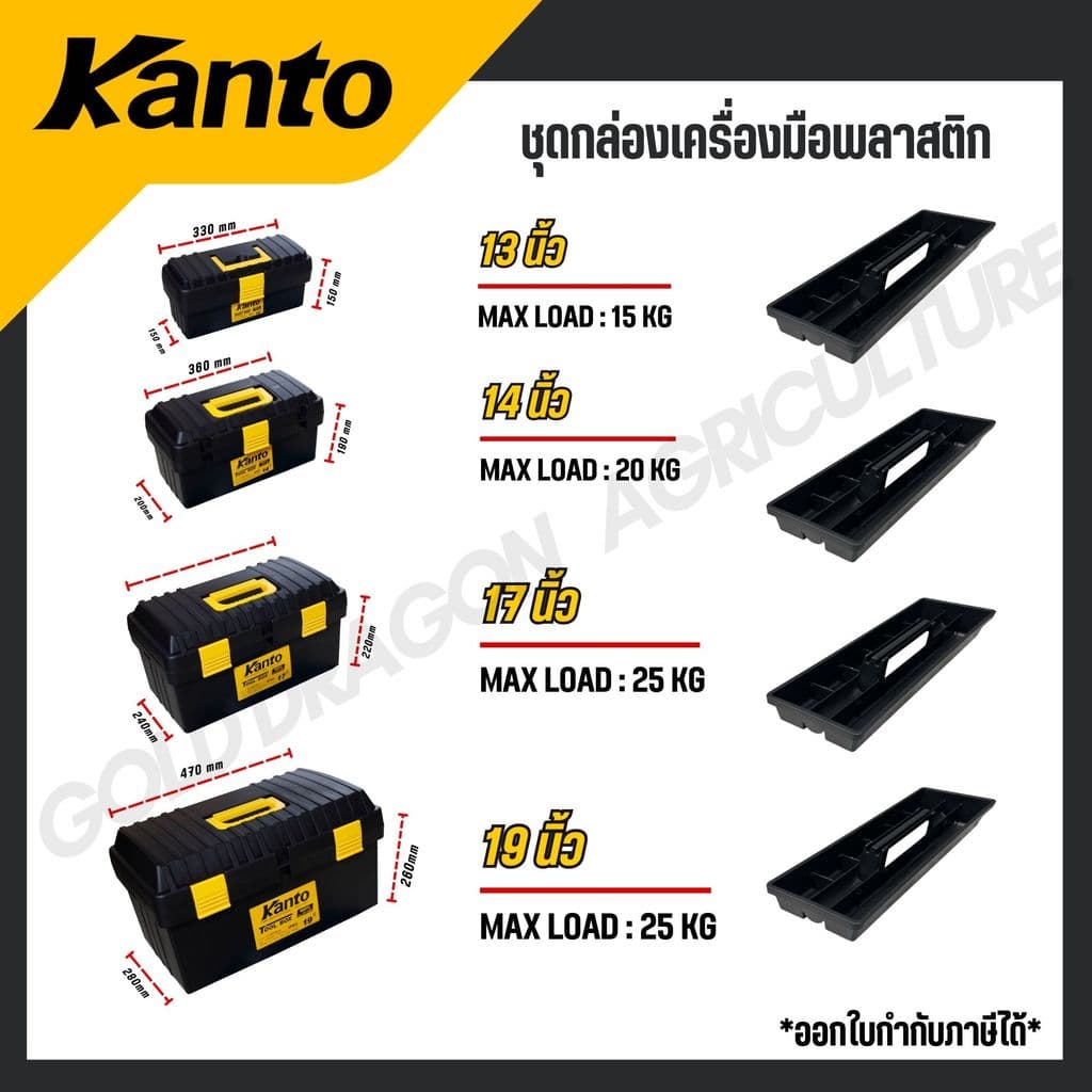 KANTO ชุดกล่องเครื่องมือพลาสติก 4กล่อง/ชุด ล็อคเหล็ก/พลาสติก รุ่น KT-BOX-MZ4IN1 / KT-BOX-MI4IN1 รูปที่ 5