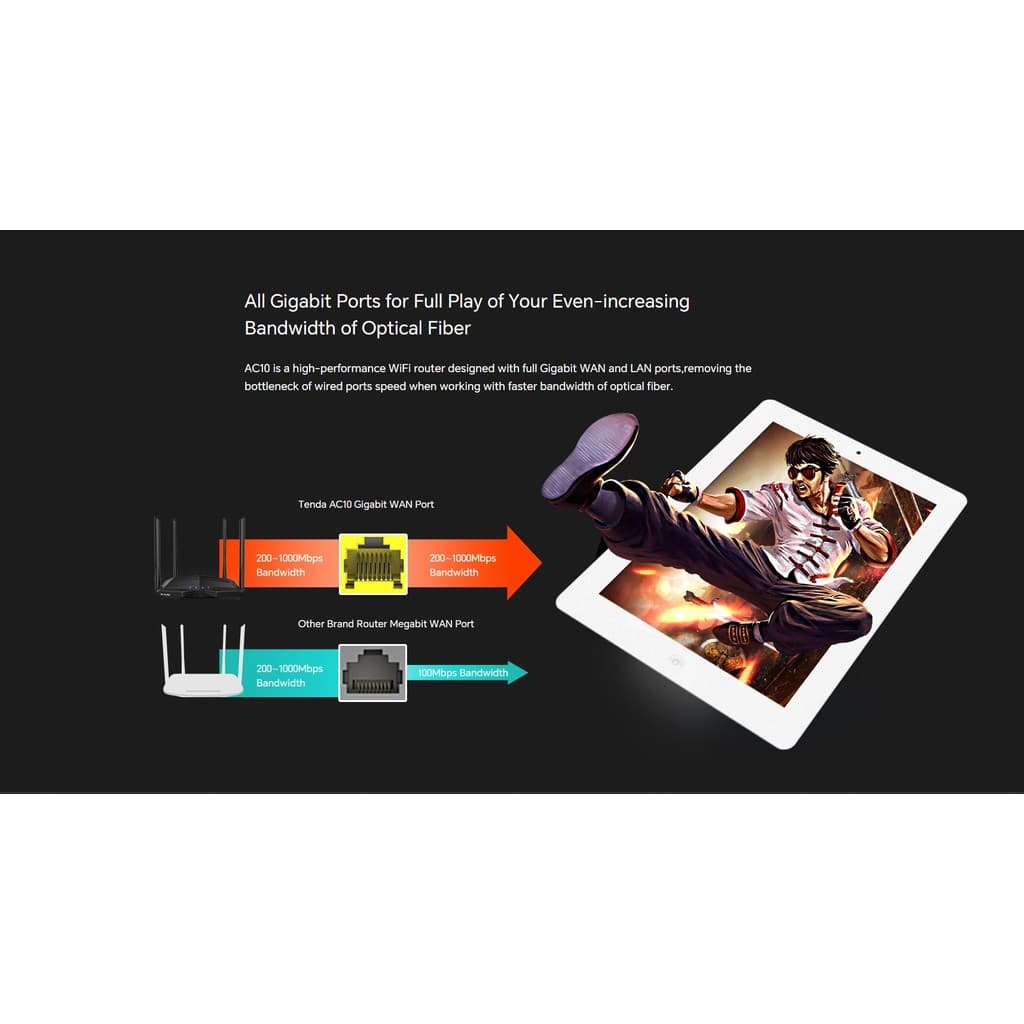 TENDA AC10 WiFi Router AC1200 Dual Band Gigabit รับประกันศูนย์ไทย 4 ปี รูปที่ 6