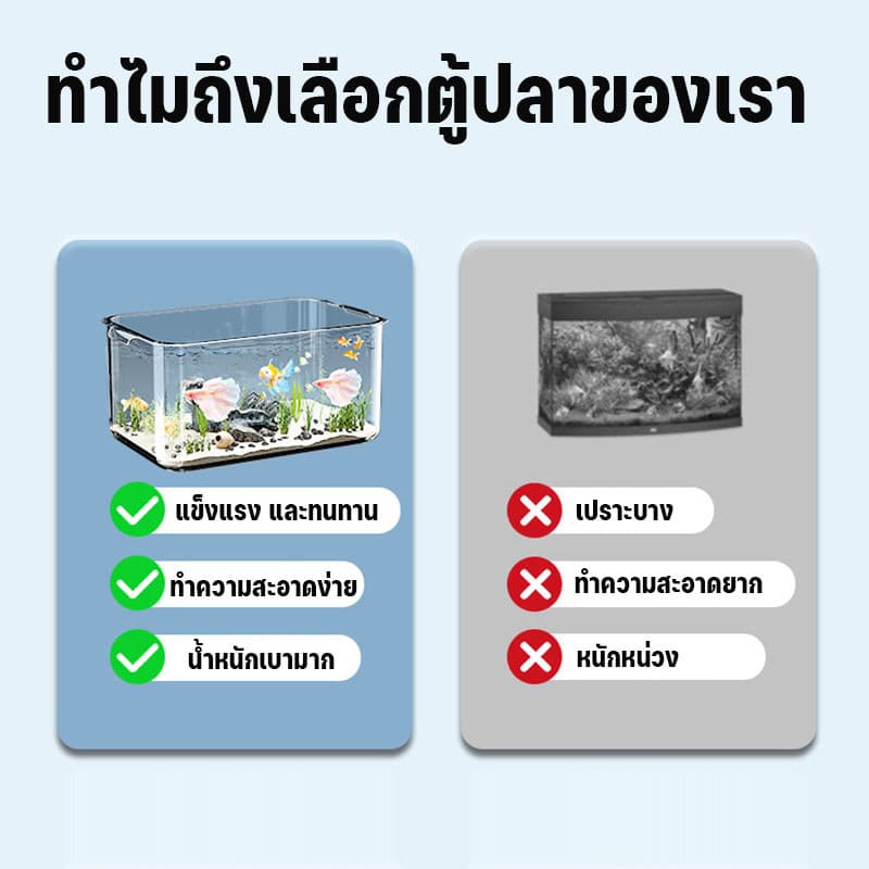 COD ตู้ปลาพลาสติก ทำความสะอาดง่าย มีความโปร่งใสเหมือน4K แข็งแรงทนทาน ดูได้ 360 องศา อควาเรียม รูปที่ 4