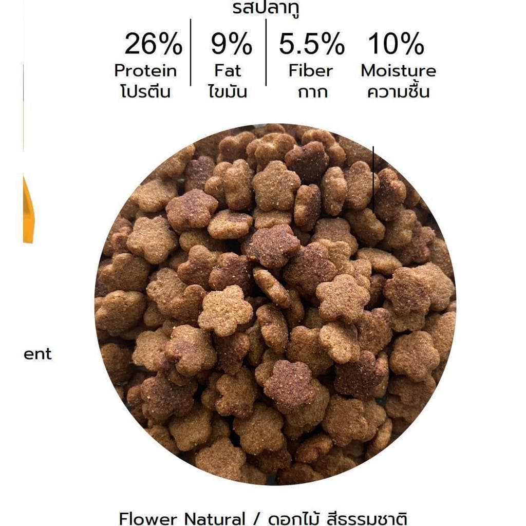 NEW !!! อาหารแมว RAPTOR CAT รสปลาทู ไม่เติมเกลือ ลดกลิ่นมูล โปรตีน26% **ขนาดถุง1กิโล รูปที่ 5