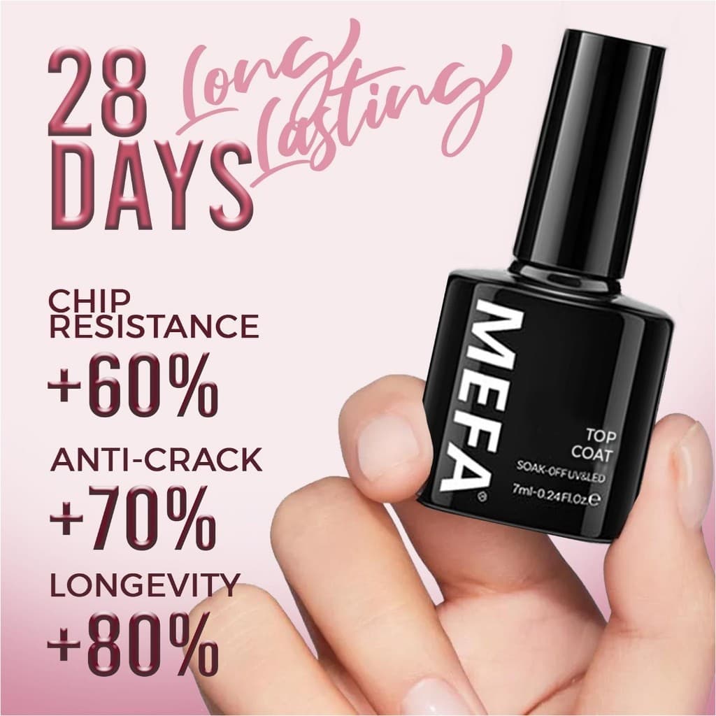 MEFA น้ำยาทาเล็บเจลตาแมว 6 สี 7ml ชุดเจลแม่เหล็กแช่ สีเจลลูกแก้ว Moonlight Cat Eye Gel รูปที่ 5