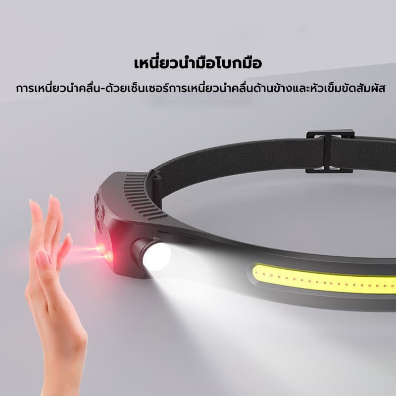 ไฟฉายคาดหัว แสงที่แข็งแกร่ง ด้วย USB ชาร์จใหม่ได้ กันน้ํา การใช้งานกลางแจ้ง ไฟฉายคาดศีรษะ ไฟฉายชาร์จไฟ รูปที่ 3