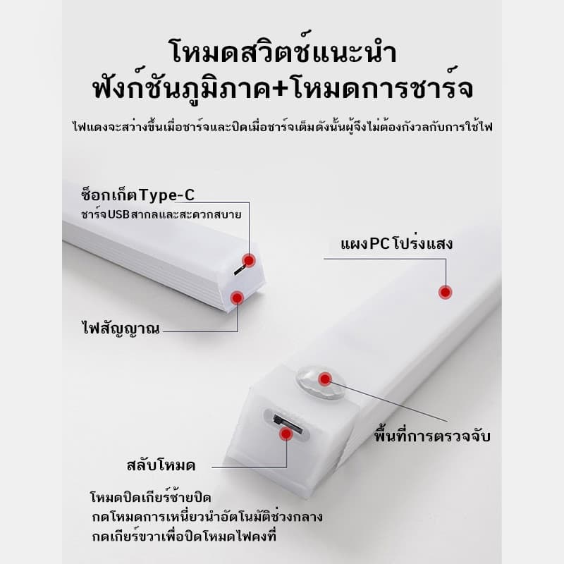 HOTแนะนำไฟติดผนังไร้สาย ไฟอัตโนมัติ ไฟเซ็นเซอร์ ไฟLED เซ็นเซอร์ โคมไฟหัวเตียง ไฟติดห้องนอน ไฟ LED ชาร์จผ่านUSB แสงนุ่ม รูปที่ 7