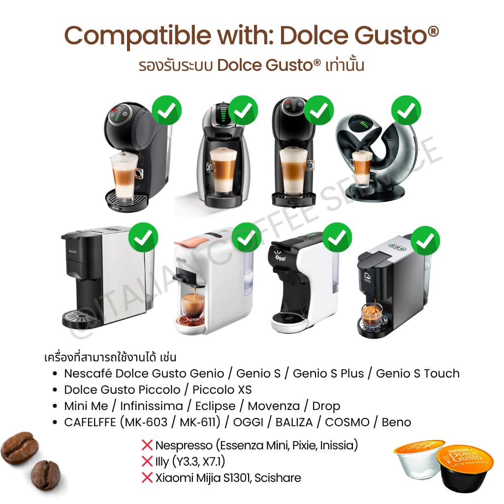 กาแฟแคปซูล SUPERIORE อาราบิก้า100% สำหรับเครื่อง DOLCE GUSTO® รูปที่ 4