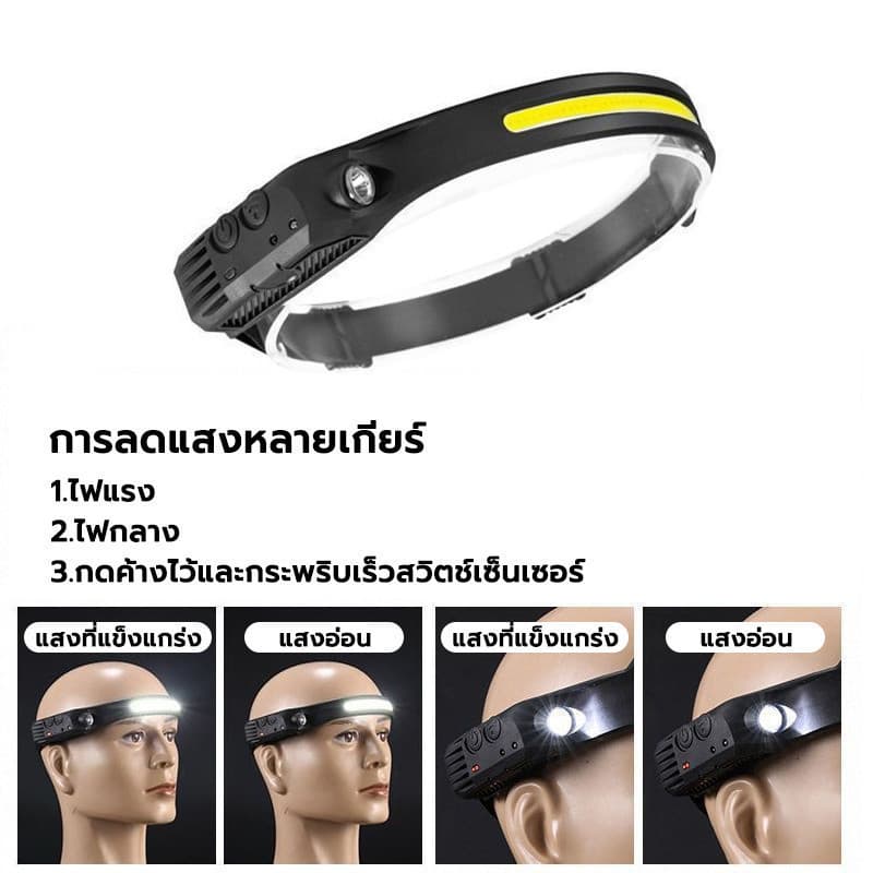 ไฟฉายคาดหัว แสงที่แข็งแกร่ง ด้วย USB ชาร์จใหม่ได้ กันน้ํา การใช้งานกลางแจ้ง ไฟฉายคาดศีรษะ ไฟฉายชาร์จไฟ รูปที่ 5