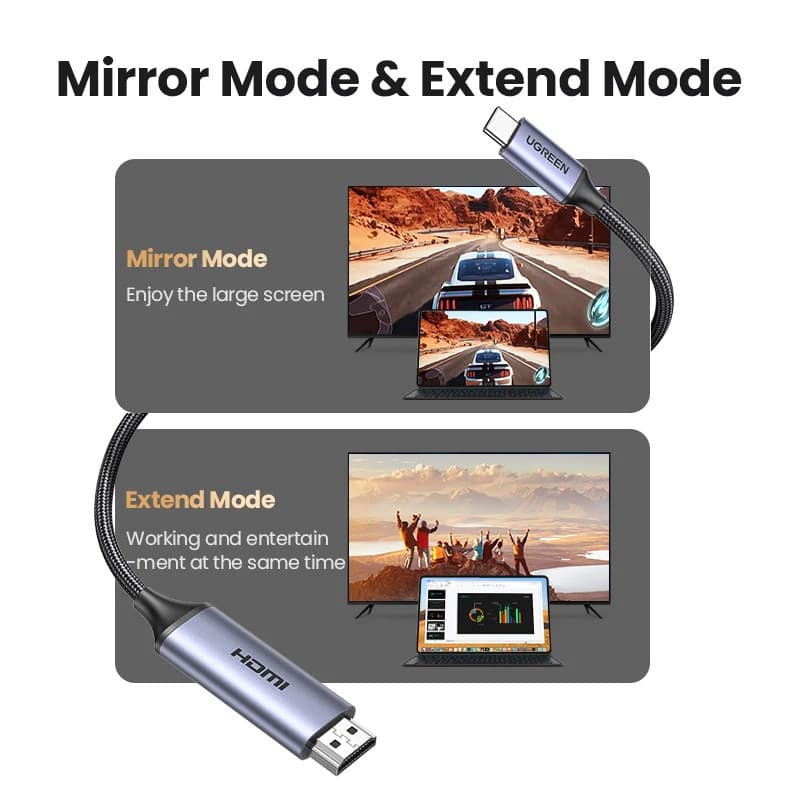 UGREEN สายที่รองรับ HDMI USB C ประเภท C ถึง 8K/60Hz 4K/60Hz สําหรับ Samsung Galaxy USB C ถึง HDMI 2.1 รูปที่ 6