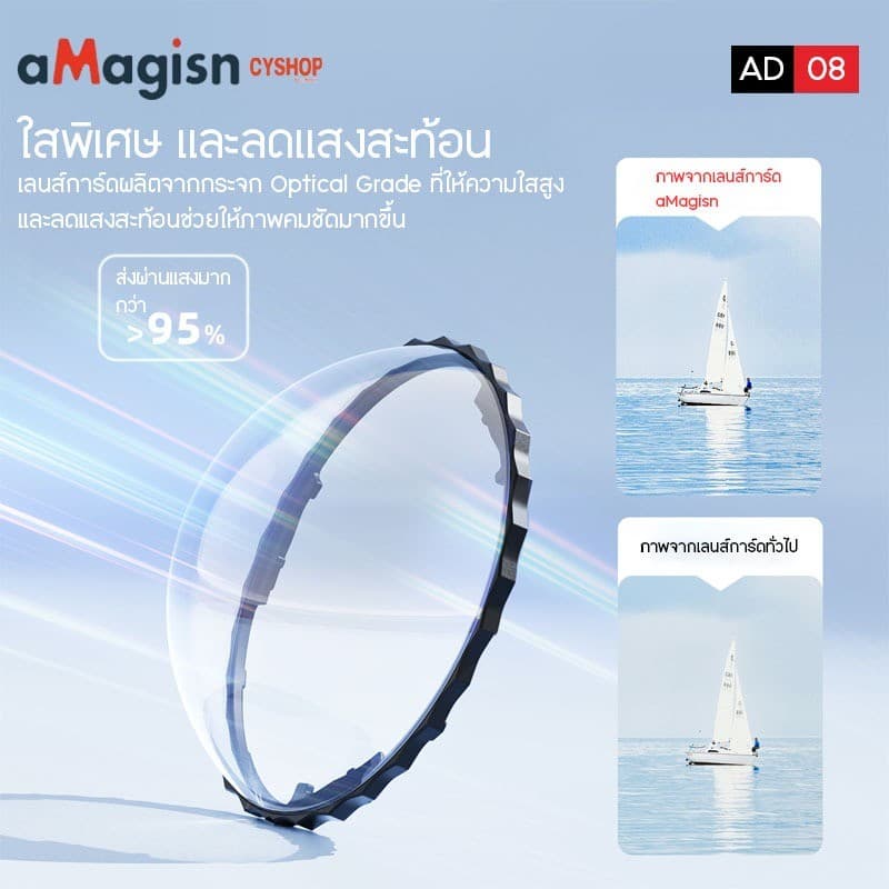 aMagisn AD08 Lens Guards for lnsta 360 X4 / lnsta 360 X4 Air ฝาครอบป้องกันเลนส์งานกระจก lnsta 360 X4 / X4 Air รูปที่ 6