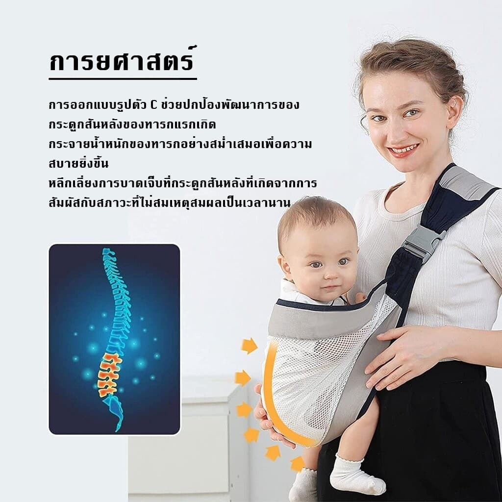 เป้อุ้มเด็กแรกเกิด ให้นมสะพายสะพายได้ 2 ท่า สายปรับสะพาย นั่งได้ สะพายหน้า-หลัง มีให้บริการตั้งแต่ 1 ถึง 4 ปี รูปที่ 5
