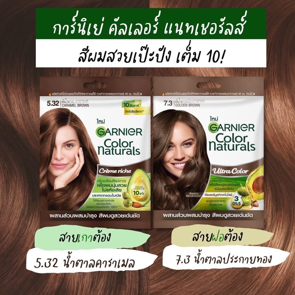 Garnier Color Naturals 30 ml. การ์นิเย่ ครีมเปลี่ยนสีผม รูปที่ 2
