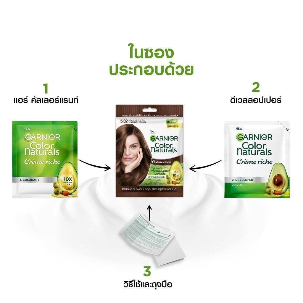 Garnier Color Naturals 30 ml. การ์นิเย่ ครีมเปลี่ยนสีผม รูปที่ 5