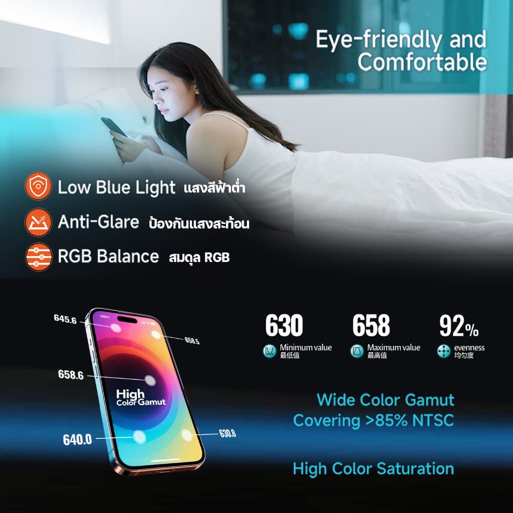 KAIKU หน้าจอ สำหรับ XR 90Hz/1080p LCD Screen Display Touch XR รีเฟรชเรทสูง รับประกัน99วัน รูปที่ 3