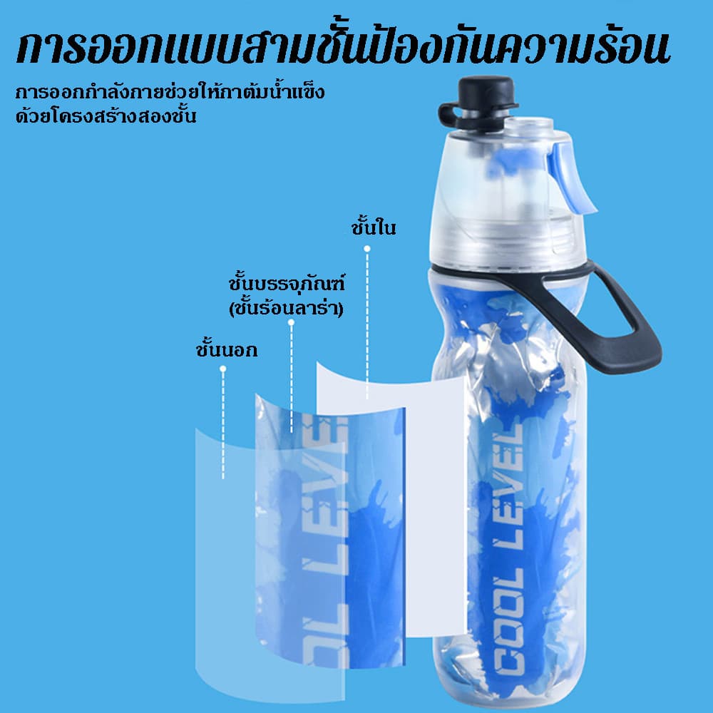 แบบพกพายกแหวน PE ตาข่ายสีแดงสเปรย์ถ้วยมัลติฟังก์ชั่กีฬากลางแจ้งสเปรย์เหยือกสองชั้นข้ามพรมแดนเก็บความเย็นถ้วยน้ำสเปรย์ รูปที่ 5
