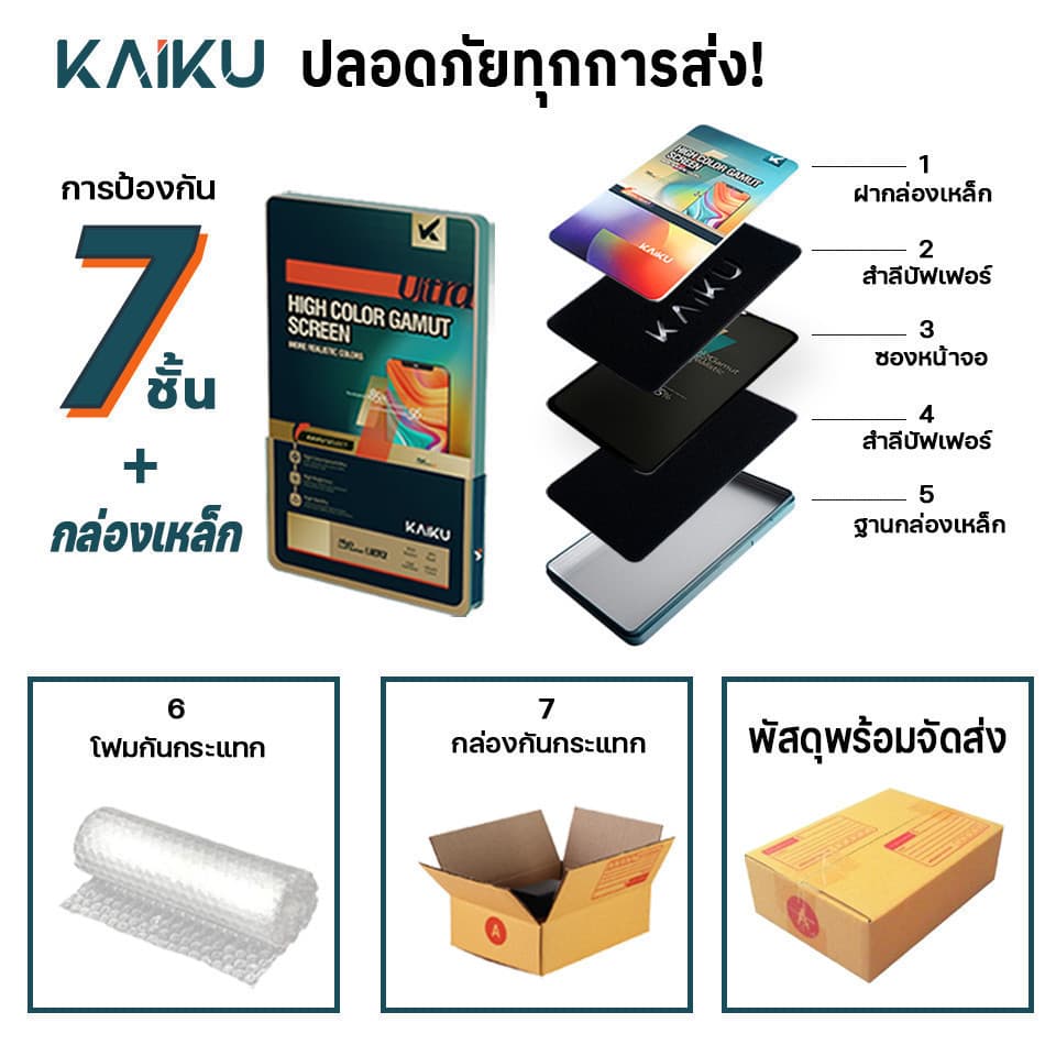 KAIKU หน้าจอ สำหรับ samsung A51 90Hz/1080p LCD Screen Display Touch ซัมซุงA51 รีเฟรชเรทสูง รับประกัน99วัน รูปที่ 4